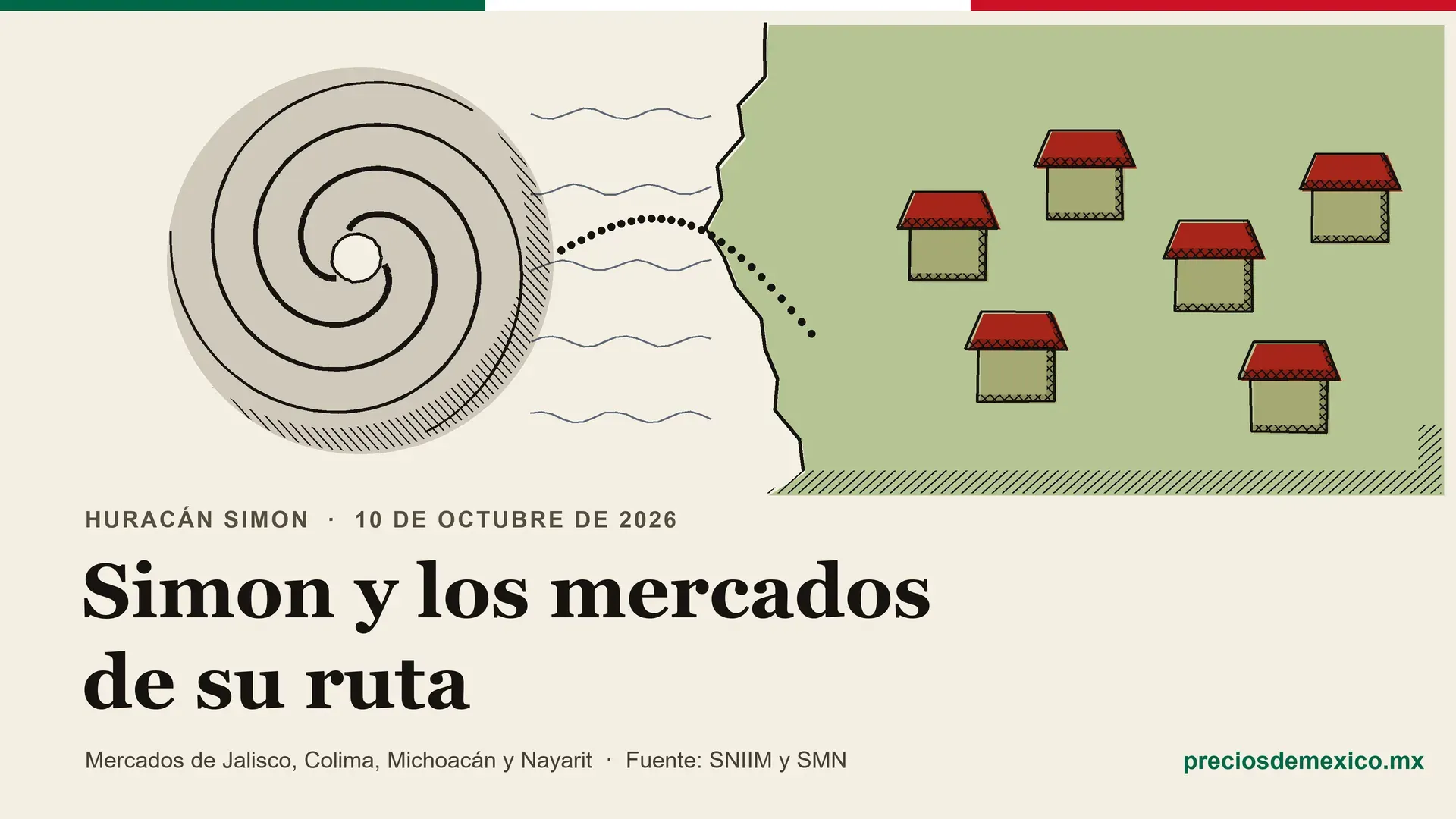 Ilustración de tinta y acuarela: un huracán se acerca a la costa, donde hay seis puestos de mercado con techos rojos